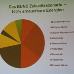 0090 Energie Zukunft BUND Hessen Dr Werner Neumann Folie 04.jpg